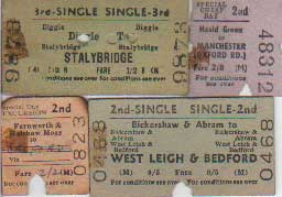British Rail Screensavers - railway tickets